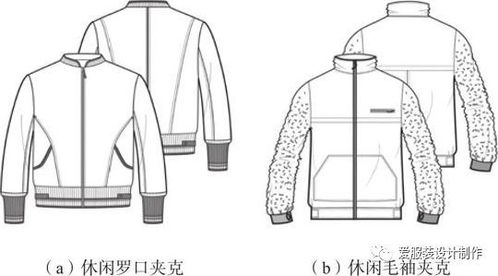 男装西装、夹克与风衣外套平面款式图大全 设计要点与风格解析